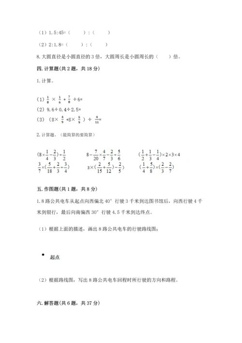 小学数学六年级上册期末试卷带答案（轻巧夺冠）.docx