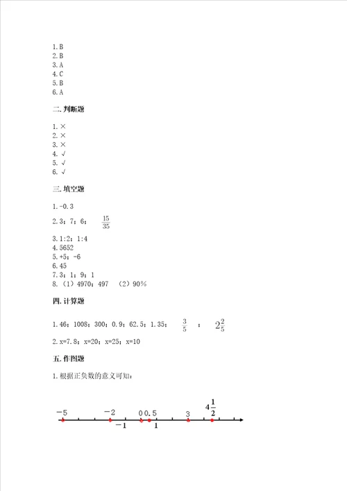 小学六年级下册数学期末测试卷全优