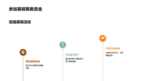 绿色守护：野生植物保护行动