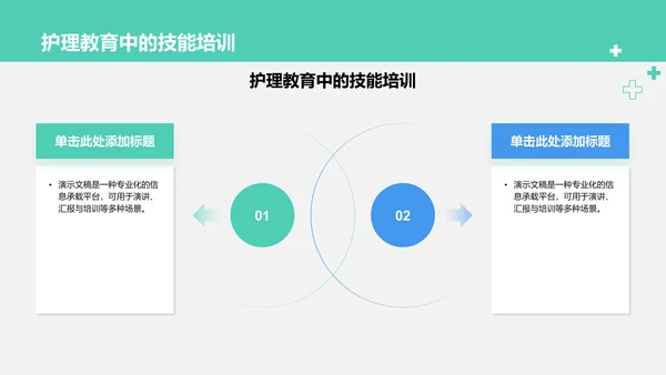 护理个案诊断与治疗讲解PPT模板