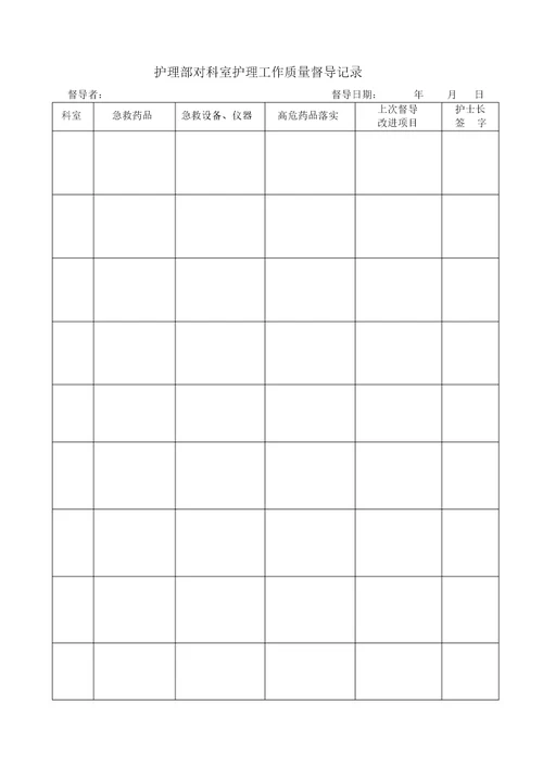 护理部对科室护理工作质量督导记录