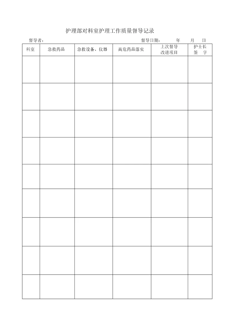 护理部对科室护理工作质量督导记录