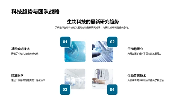 生物科创未来展望