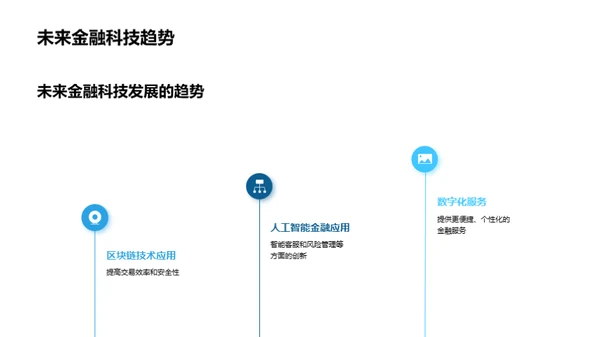 商务风财务金融教育活动PPT模板