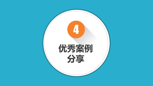 职业员工培训思维导图工作效率ppt课件