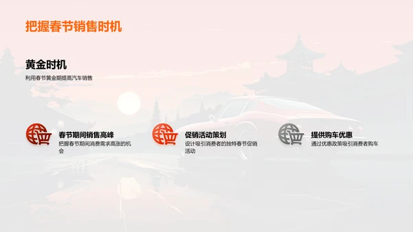 春节汽车销售策略