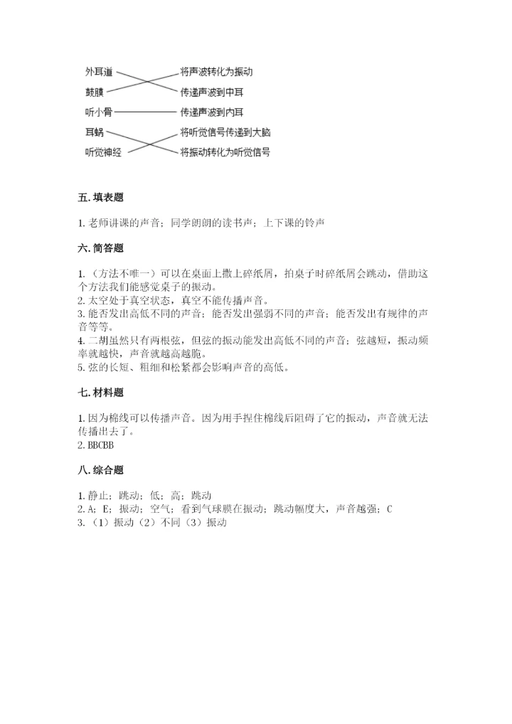 教科版科学四年级上册第一单元《声音》测试卷含答案【研优卷】.docx