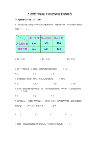 人教版六年级上册数学期末检测卷精品【b卷】.docx