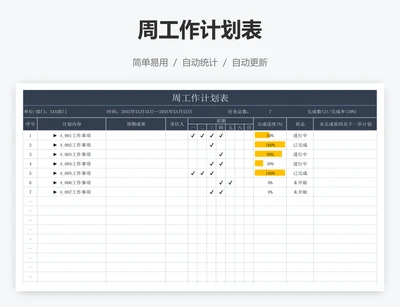 周工作计划表