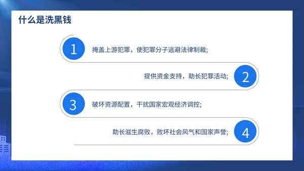 打击洗黑钱知识培训通用PPT模板