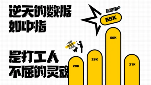 年终汇报奔跑的打工人通用PPT模板
