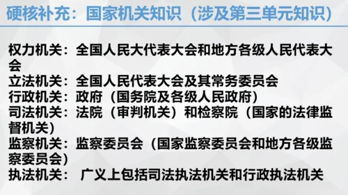 最新原创部编版道德与法治八年级下册1.1公民权利的保障书课件