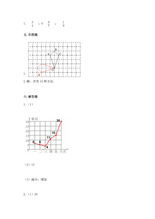 人教版五年级下册数学期末测试卷精品（名师系列）.docx