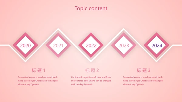 红色喜庆公司10周年庆ppt模板活动策划方案
