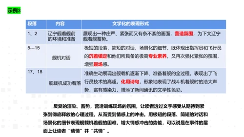 八年级语文上册第一单元新闻单元活动与探究：新闻总结课——把握新闻特点，挖掘新闻价值 课件