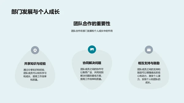 月度人资行政报告