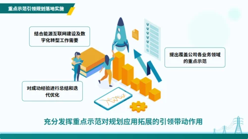 电力行业“十四五”数字化规划交流通用PPT