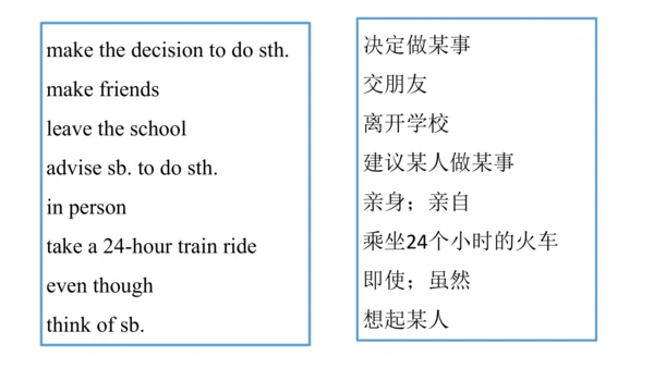 Unit 4 Section B 2a~2f课件+嵌入音频 人教版英语九年级全册Unit 4 I u