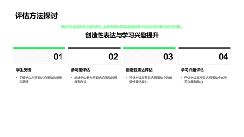 圣诞教育策略PPT模板