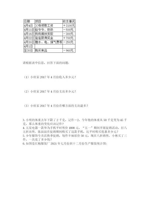 冀教版小学六年级下册数学期末检测试题word.docx