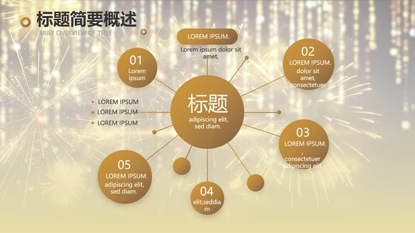 金色大气企业年会盛典颁奖典礼视频PPT模板