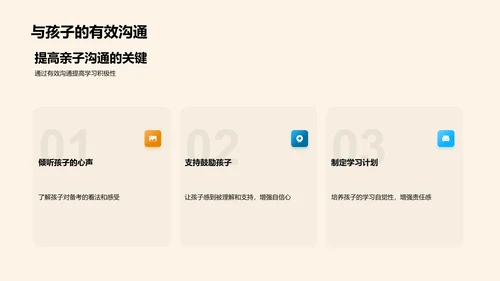 学习压力解析PPT模板