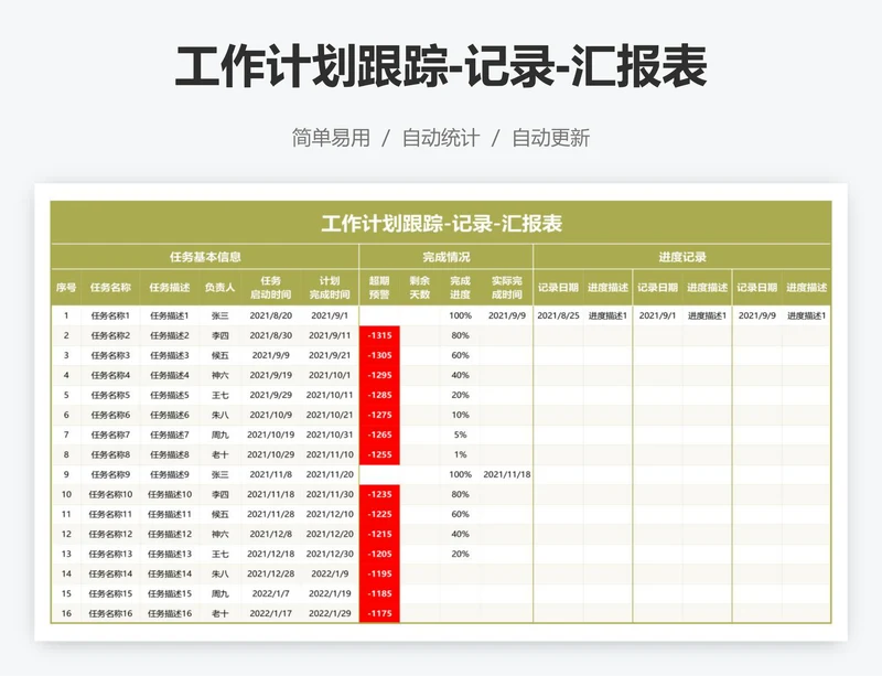 工作计划跟踪-记录-汇报表