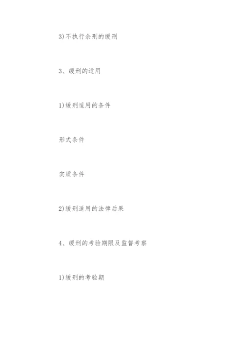 法律专业毕业论文开题报告.docx