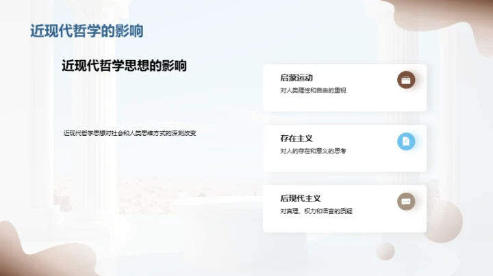 哲学的时代脉络