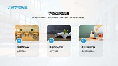 高一新生导航手册