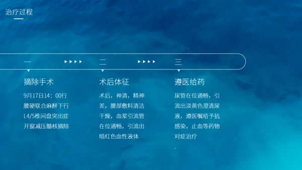 腰椎间盘突出护理查房通用PPT模板