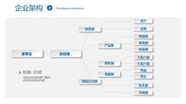 极简淡雅工作总结新年计划通用PPT