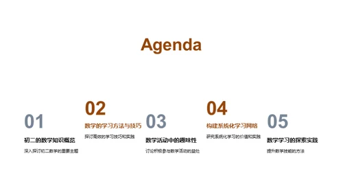 数学学习之道