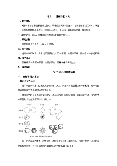 园林制图教案02项目二园林要素表现