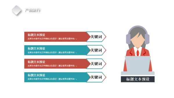 业绩分析报告通用PPT模板