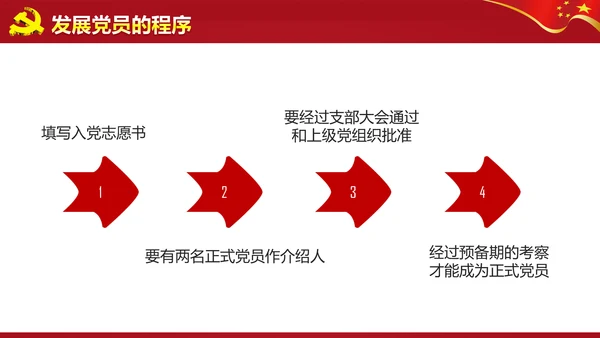 微党课ppt模板党政两学一做学习教育活动