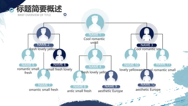 莫兰迪风格个人述职报告商务PPT动态模板