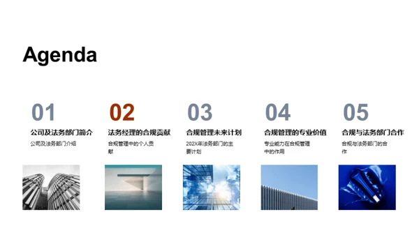 合规管理的核心策略