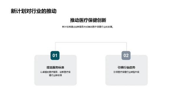 医疗新纪元