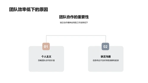 厨房团队的沟通管理