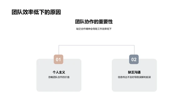 厨房团队的沟通管理