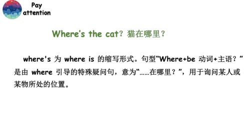 Module 8 Unit 2 Where's the cat？课件（共30张PPT）