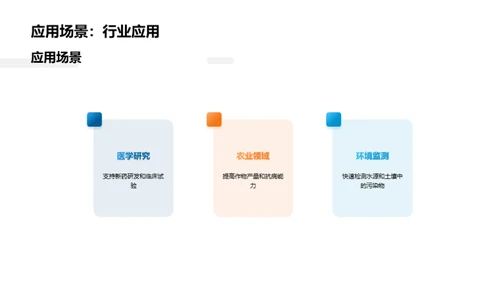 生物科技创新之核