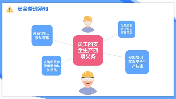 蓝色卡通企业安全教育培训PPT模板