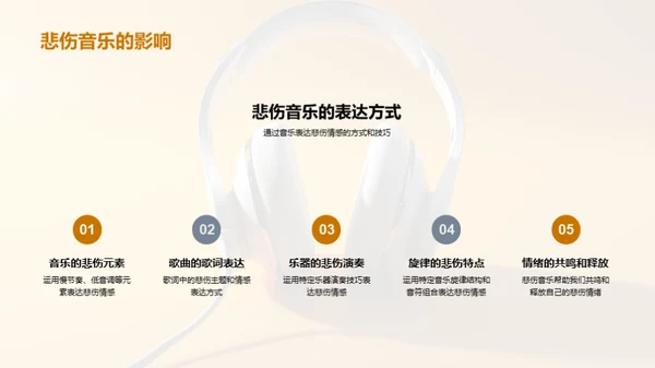 音乐的生活密语