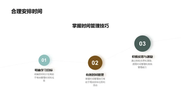 提高四年级学生的自我管理能力