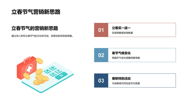 春意营销策略