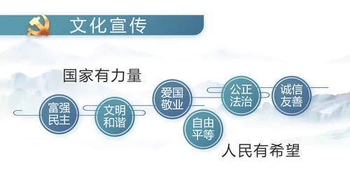 中国风党建党风廉政工作计划动态PPT