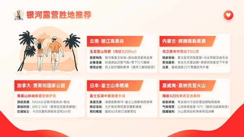 红橙色插画风七夕浪漫约会策划PPT模板