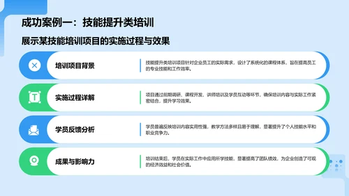 蓝色科技风教育培训工作汇报PPT模板
